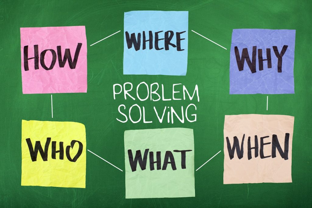 The Five Ws help in problem solving