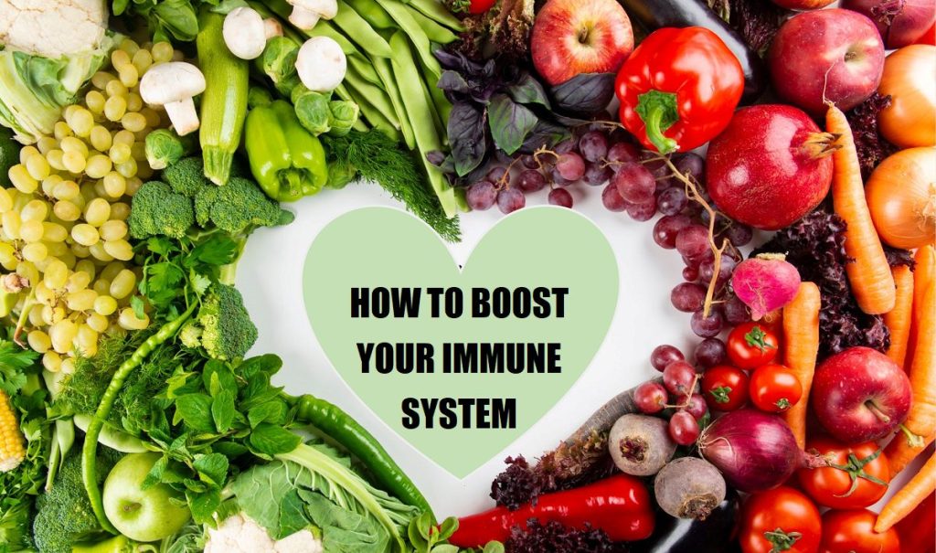 Demonstrative speech topic - how to boost your immune system